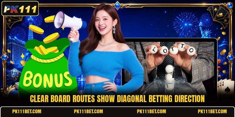Clear board routes show Diagonal betting direction