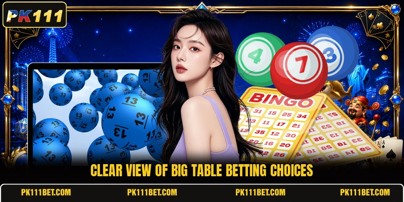 Clear view of Big table betting choices