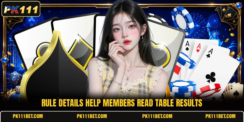 Rule details help members read table results