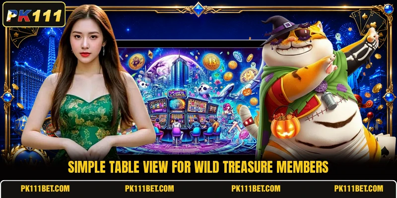 Simple table view for Wild Treasure members