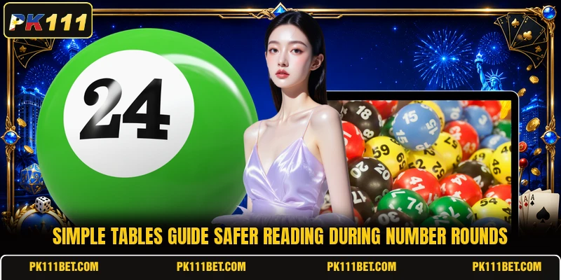 Simple tables guide safer reading during number rounds